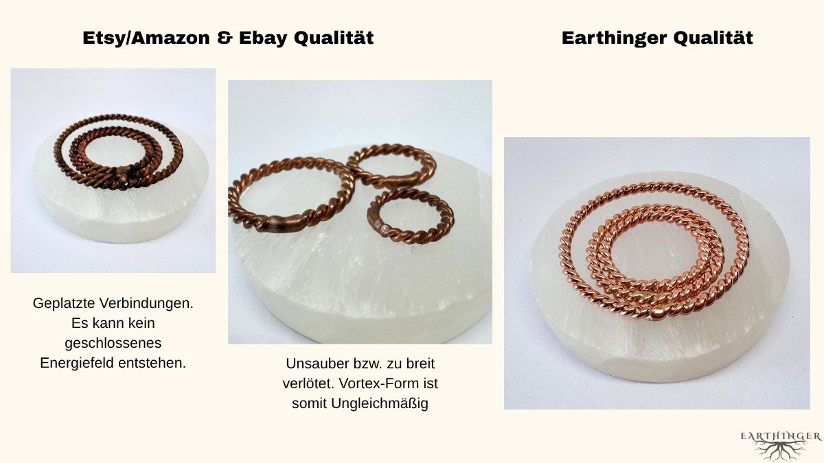 Vergleich der Qualität von etsy tensor ringen